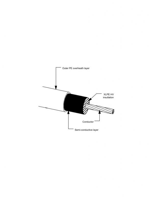 LCCC, Lightning Current Control Cable insulating down conductor, drawing